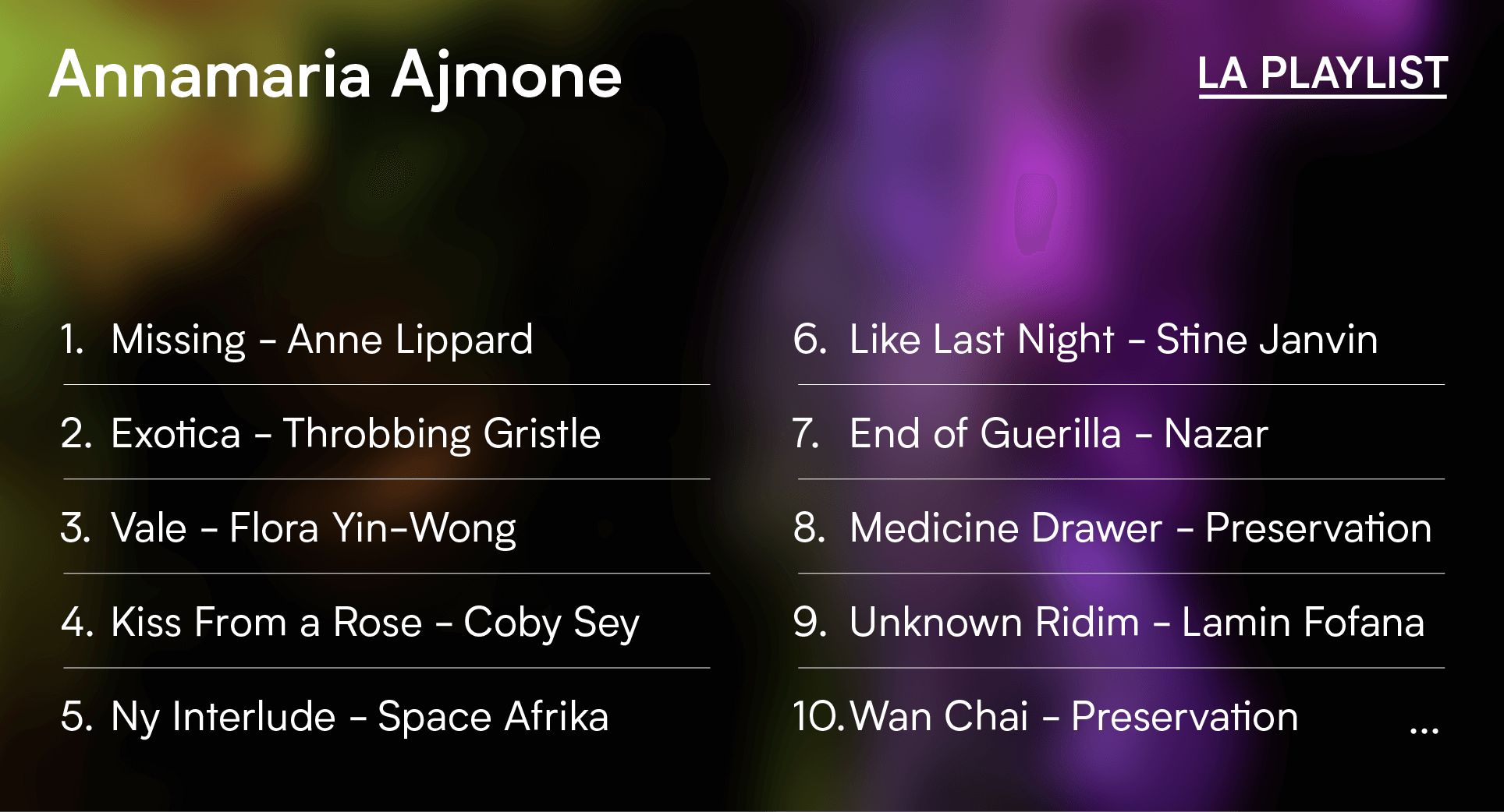 Playlist d'Annamaria Ajmone