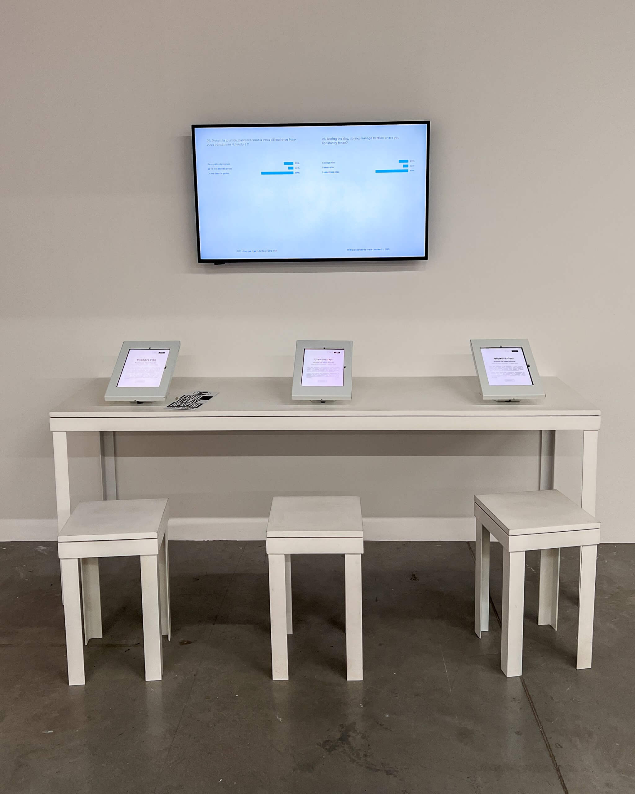 Une table blanche avec quatre tabourets, quatre tablettes sur pied et une télécommande, placée devant un écran mural affichant des graphiques à barres.