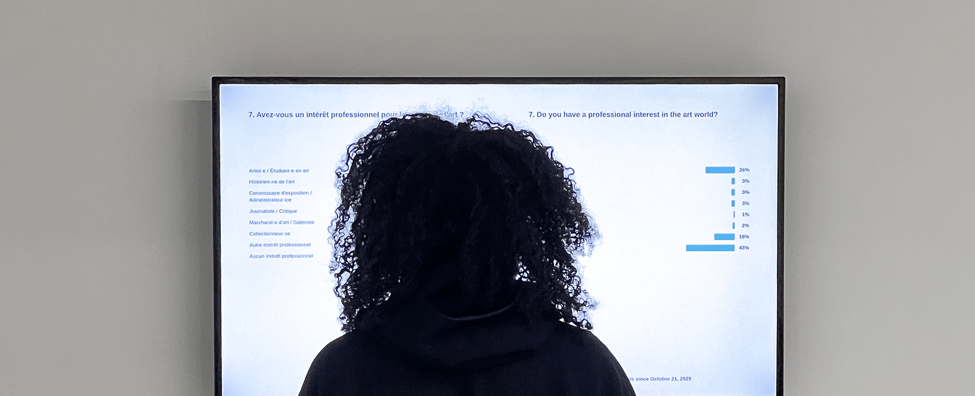 Une personne aux cheveux bouclés se tient face à un écran affichant une enquête ou un tableau de données avec du texte et des graphiques à barres.